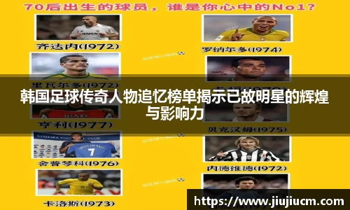 韩国足球传奇人物追忆榜单揭示已故明星的辉煌与影响力