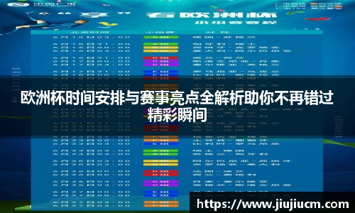 欧洲杯时间安排与赛事亮点全解析助你不再错过精彩瞬间